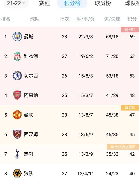 漂亮姐姐